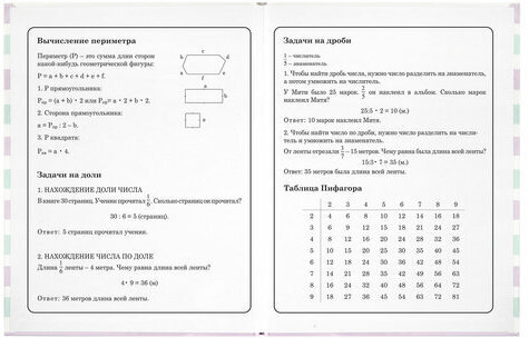 Дневник 1-4 класс 48 л., твердый, ЮНЛАНДИЯ, глянцевая ламинация, с подсказом, "Princess", 106347