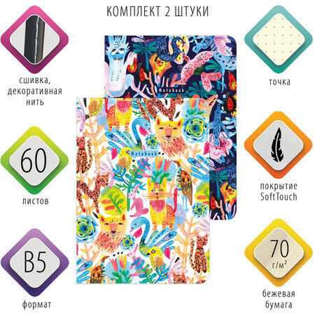 Тетради 60 л. в точку обложка SoftTouch, НАБОР 2 шт., бежевая бумага 70 г/м2, сшивка, B5 (179х250 мм), NIGHT/DAY, BRAUBERG, 403830