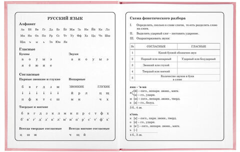 Дневник 1-4 класс 48 л., твердый, ЮНЛАНДИЯ, глянцевая ламинация, с подсказом, "Bunny", 106348