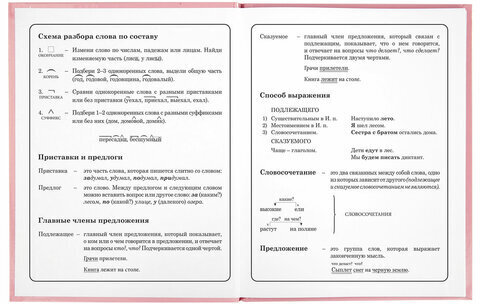 Дневник 1-4 класс 48 л., твердый, ЮНЛАНДИЯ, глянцевая ламинация, с подсказом, "Bunny", 106348