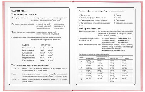 Дневник 1-4 класс 48 л., твердый, ЮНЛАНДИЯ, глянцевая ламинация, с подсказом, "Bunny", 106348
