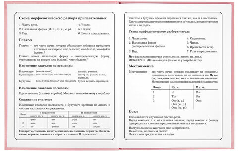 Дневник 1-4 класс 48 л., твердый, ЮНЛАНДИЯ, глянцевая ламинация, с подсказом, "Bunny", 106348