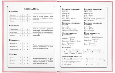 Дневник 1-4 класс 48 л., твердый, ЮНЛАНДИЯ, глянцевая ламинация, с подсказом, "Bunny", 106348