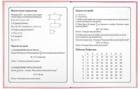 Дневник 1-4 класс 48 л., твердый, ЮНЛАНДИЯ, глянцевая ламинация, с подсказом, "Bunny", 106348