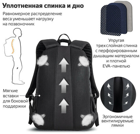 Рюкзак BRAUBERG URBAN универсальный, 3 отделения, светоотражающий принт, "Darkness", черный, 45х30х14 см, 270754