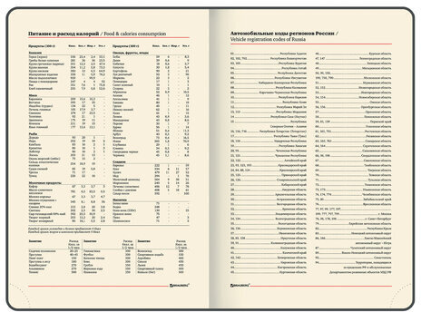 Еженедельник датированный 2024 А5 145х215 мм BRAUBERG "Comodo", под кожу, темно-синий, 115020