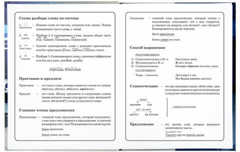 Дневник 1-4 класс 48 л., твердый, ЮНЛАНДИЯ, глянцевая ламинация, с подсказом, "Supercar", 106350