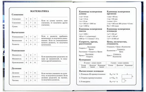 Дневник 1-4 класс 48 л., твердый, ЮНЛАНДИЯ, глянцевая ламинация, с подсказом, "Supercar", 106350