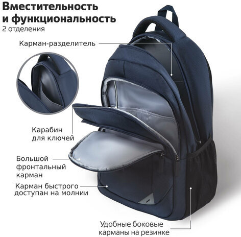 Рюкзак BRAUBERG URBAN универсальный, 2 отделения, "Freedom", темно-синий, 46х32х19 см, 270755