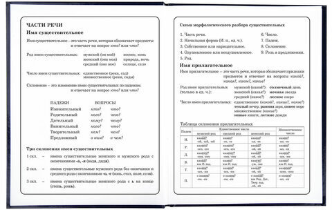 Дневник 1-4 класс 48 л., твердый, ЮНЛАНДИЯ, глянцевая ламинация, с подсказом, "Universe", 106351.