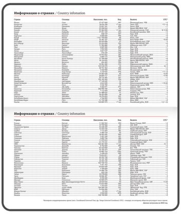 Еженедельник датированный 2026 МАЛЫЙ ФОРМАТ 95х155 мм, А6, BRAUBERG "Foliage", под кожу, желтый, 117200