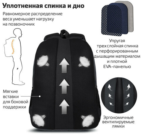 Рюкзак BRAUBERG URBAN универсальный, 2 отделения, "Freedom", черный, 46х32х19 см, 270756