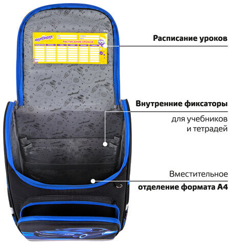 Ранец ЮНЛАНДИЯ WISE, 1 отделение, 3 кармана, устойчивое дно, "Speed race", 37x29х15 см, 271398