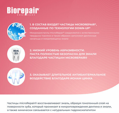 Зубная паста 75 мл BIOREPAIR "Fast sensitive repair", для чувствительных зубов, ИТАЛИЯ, GA1731600