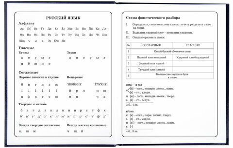 Дневник 1-4 класс 48 л., твердый, ЮНЛАНДИЯ, глянцевая ламинация, с подсказом, "Котики", 106352