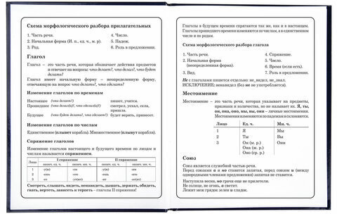 Дневник 1-4 класс 48 л., твердый, ЮНЛАНДИЯ, глянцевая ламинация, с подсказом, "Котики", 106352