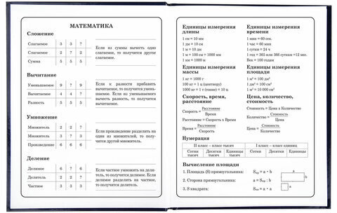 Дневник 1-4 класс 48 л., твердый, ЮНЛАНДИЯ, глянцевая ламинация, с подсказом, "Котики", 106352