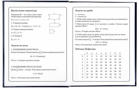 Дневник 1-4 класс 48 л., твердый, ЮНЛАНДИЯ, глянцевая ламинация, с подсказом, "Котики", 106352