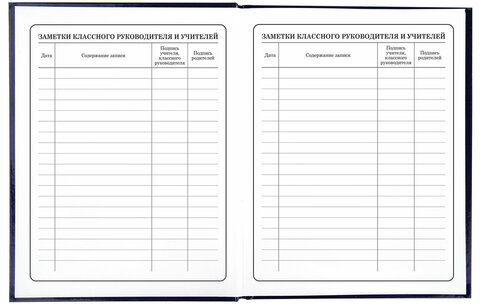 Дневник 1-4 класс 48 л., твердый, ЮНЛАНДИЯ, глянцевая ламинация, с подсказом, "Котики", 106352