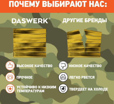 Термоодеяло покрывало изотермическое КОМПЛЕКТ 6 шт., серебро/золото, 160х210 см, DASWERK, 631158