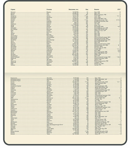 Еженедельник датированный 2025 МАЛЫЙ ФОРМАТ 95х155 мм А6, BRAUBERG "Augustus", под кожу, голубой, 115976