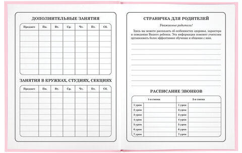 Дневник 1-4 класс 48 л., твердый, ЮНЛАНДИЯ, глянцевая ламинация, с подсказом, "Donut worry", 106592