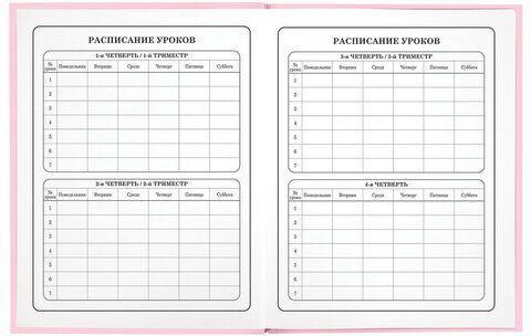 Дневник 1-4 класс 48 л., твердый, ЮНЛАНДИЯ, глянцевая ламинация, с подсказом, "Donut worry", 106592