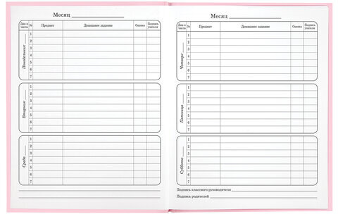 Дневник 1-4 класс 48 л., твердый, ЮНЛАНДИЯ, глянцевая ламинация, с подсказом, "Donut worry", 106592