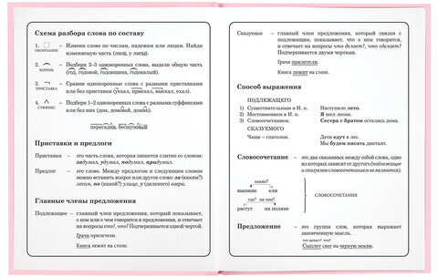 Дневник 1-4 класс 48 л., твердый, ЮНЛАНДИЯ, глянцевая ламинация, с подсказом, "Donut worry", 106592