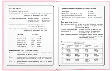 Дневник 1-4 класс 48 л., твердый, ЮНЛАНДИЯ, глянцевая ламинация, с подсказом, "Donut worry", 106592