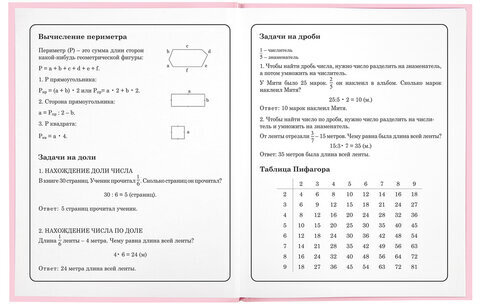 Дневник 1-4 класс 48 л., твердый, ЮНЛАНДИЯ, глянцевая ламинация, с подсказом, "Donut worry", 106592