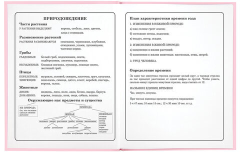 Дневник 1-4 класс 48 л., твердый, ЮНЛАНДИЯ, глянцевая ламинация, с подсказом, "Donut worry", 106592