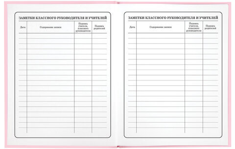 Дневник 1-4 класс 48 л., твердый, ЮНЛАНДИЯ, глянцевая ламинация, с подсказом, "Donut worry", 106592