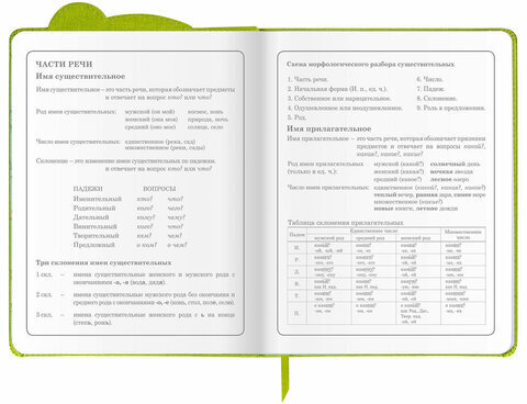 Дневник 1-4 класс 48 л., кожзам (твердая с поролоном), фигурный край, фольга, ЮНЛАНДИЯ, "Панда", 106182