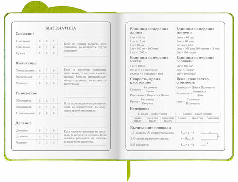 Дневник 1-4 класс 48 л., кожзам (твердая с поролоном), фигурный край, фольга, ЮНЛАНДИЯ, "Панда", 106182