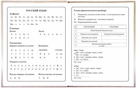 Дневник 1-4 класс 48 л., твердый, ЮНЛАНДИЯ, глянцевая ламинация, с подсказом, "Ёжик", 106353
