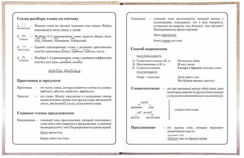 Дневник 1-4 класс 48 л., твердый, ЮНЛАНДИЯ, глянцевая ламинация, с подсказом, "Ёжик", 106353