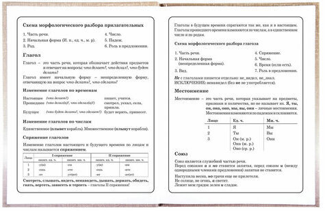 Дневник 1-4 класс 48 л., твердый, ЮНЛАНДИЯ, глянцевая ламинация, с подсказом, "Ёжик", 106353