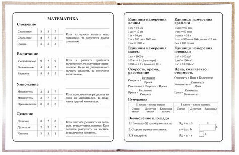 Дневник 1-4 класс 48 л., твердый, ЮНЛАНДИЯ, глянцевая ламинация, с подсказом, "Ёжик", 106353