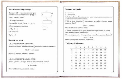 Дневник 1-4 класс 48 л., твердый, ЮНЛАНДИЯ, глянцевая ламинация, с подсказом, "Ёжик", 106353