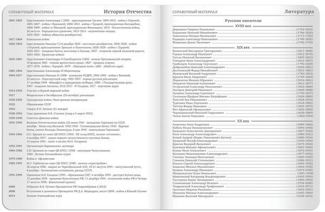 Дневник 1-11 класс 48 л., кожзам (гибкая), термотиснение, BRAUBERG "LATTE", красный, 105440