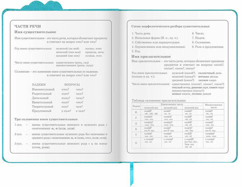 Дневник 1-4 класс 48 л., кожзам (твердая с поролоном), фигурный край, фольга, ЮНЛАНДИЯ, "Unicorn", 106183