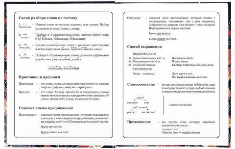 Дневник 1-4 класс 48 л., твердый, ЮНЛАНДИЯ, глянцевая ламинация, с подсказом, "Flower Girl", 106354