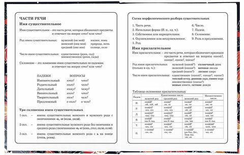 Дневник 1-4 класс 48 л., твердый, ЮНЛАНДИЯ, глянцевая ламинация, с подсказом, "Flower Girl", 106354