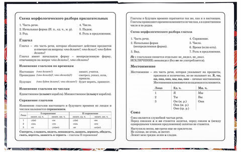 Дневник 1-4 класс 48 л., твердый, ЮНЛАНДИЯ, глянцевая ламинация, с подсказом, "Flower Girl", 106354