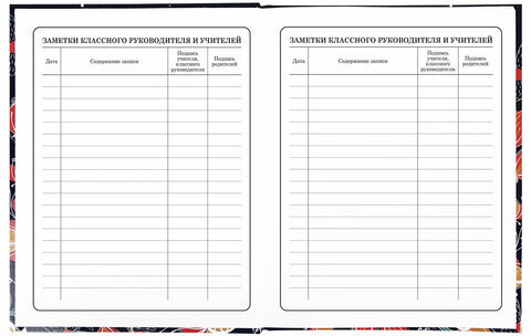 Дневник 1-4 класс 48 л., твердый, ЮНЛАНДИЯ, глянцевая ламинация, с подсказом, "Flower Girl", 106354