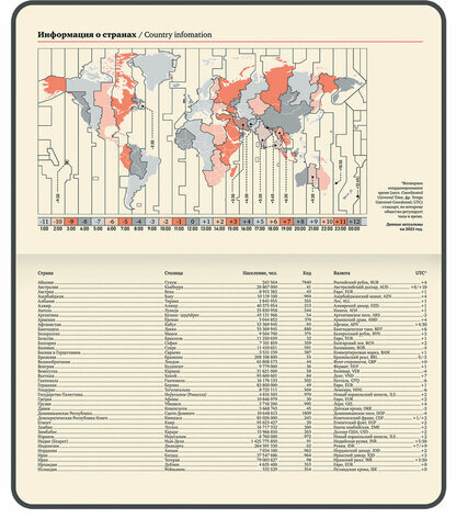 Еженедельник датированный 2025 МАЛЫЙ ФОРМАТ 95х155 мм А6, BRAUBERG "Imperial", под кожу, бордовый, 115978