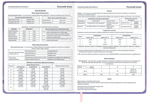 Дневник 1-11 класс 48 л., кожзам (твердая), печать, глиттер, ЮНЛАНДИЯ, "Пушистик", 107218