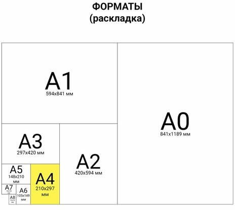 Картон белый А4 МЕЛОВАННЫЙ (белый оборот) 200 листов, в коробе, BRAUBERG, 210х297 мм, 116632