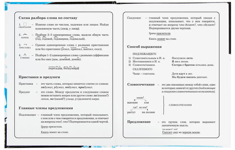 Дневник 1-4 класс 48 л., твердый, BRAUBERG, глянцевая ламинация, с подсказом, "MotoStyle", 106355